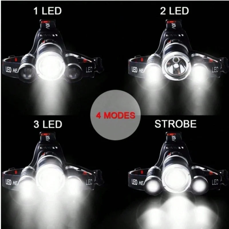 Lanterna de Cabeça Lendária™ – Ultra LED 4x Potência