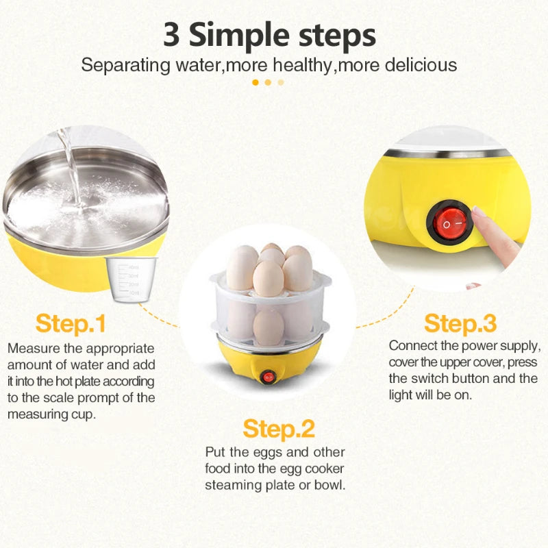 MultiEgg Pro – Muito Mais que um Cozedor de Ovos