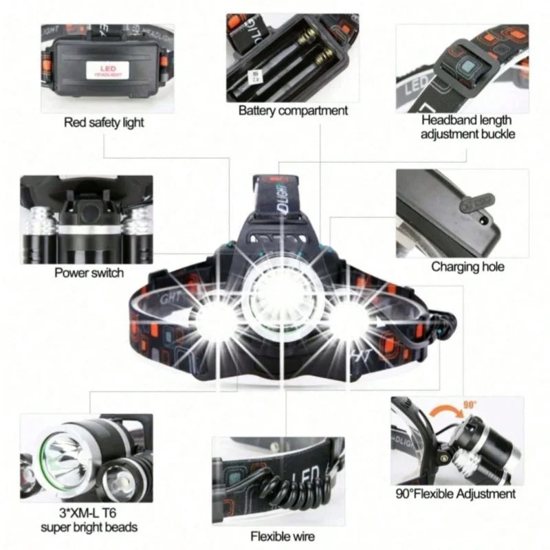 Lanterna de Cabeça Lendária™ – Ultra LED 4x Potência