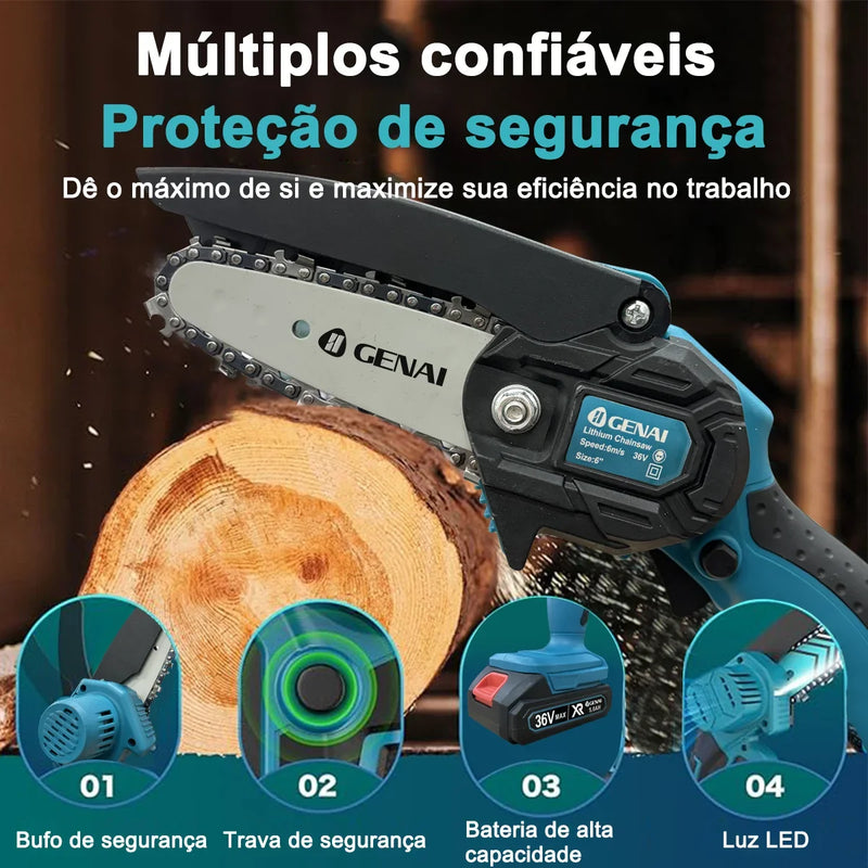 Mini Serra TurboCut 36V – 2 Tamanhos, Máxima Potência